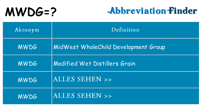 Wofür steht mwdg