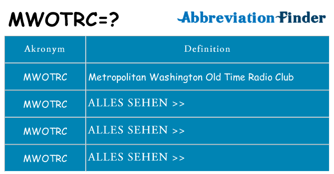 Wofür steht mwotrc