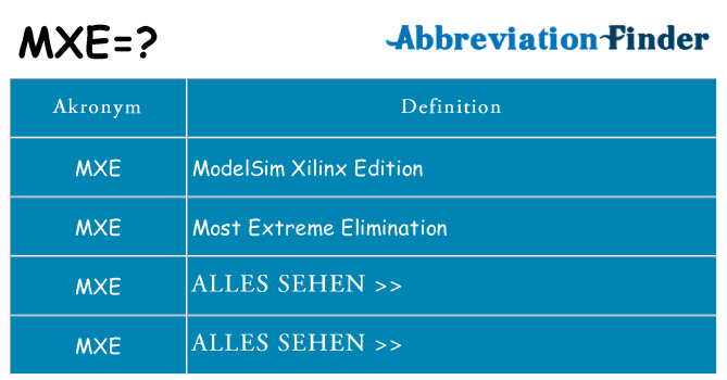 Wofür steht mxe