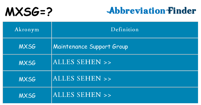 Wofür steht mxsg