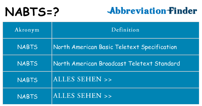 Wofür steht nabts