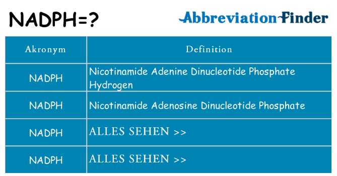 Wofür steht nadph
