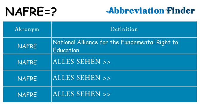 Wofür steht nafre