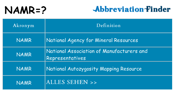 Wofür steht namr