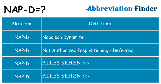Wofür steht nap-d