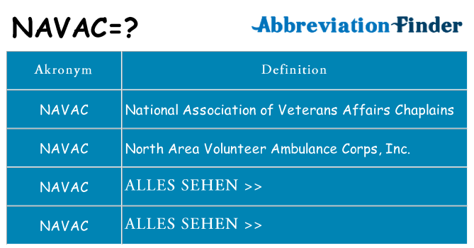 Wofür steht navac