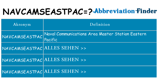 Wofür steht navcamseastpac