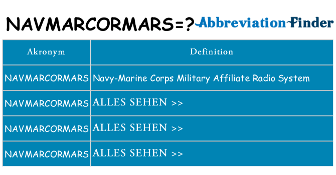 Wofür steht navmarcormars