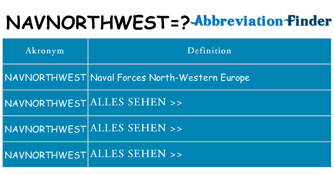 Wofür steht navnorthwest