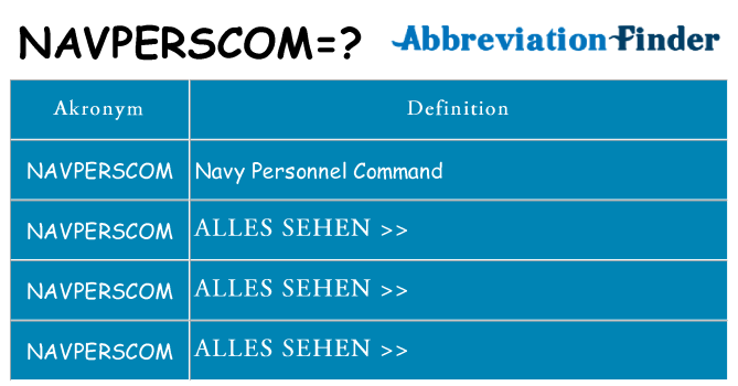 Wofür steht navperscom