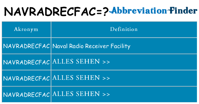 Wofür steht navradrecfac