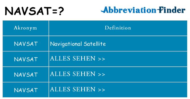 Wofür steht navsat