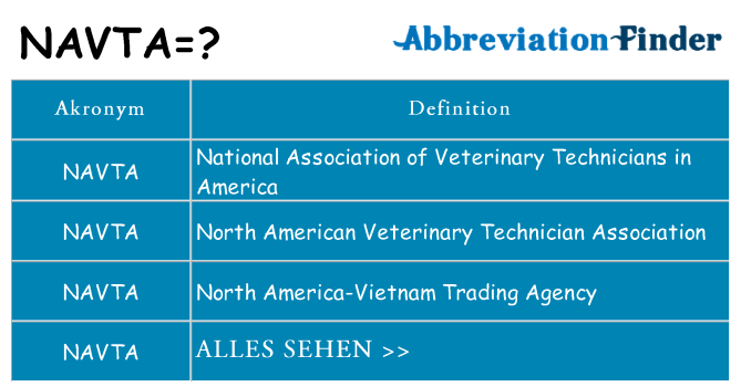 Wofür steht navta