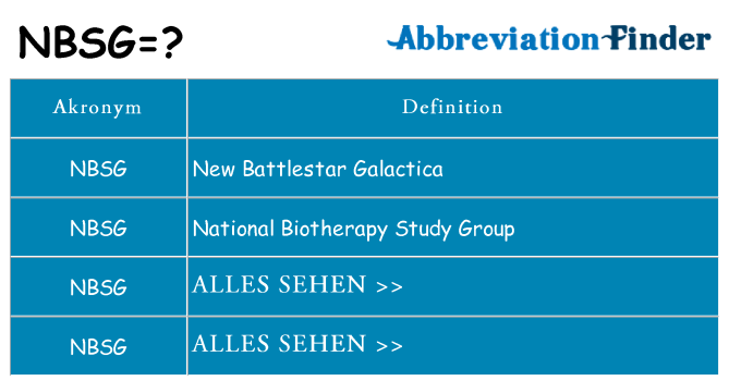 Wofür steht nbsg