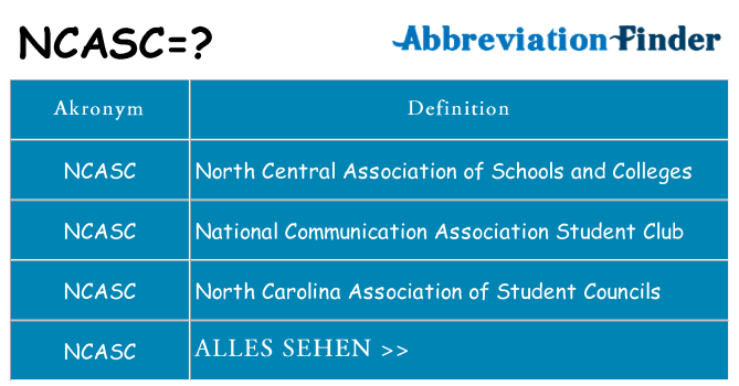 Wofür steht ncasc
