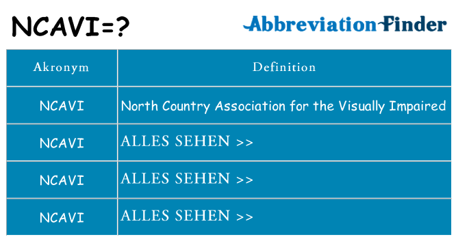 Wofür steht ncavi