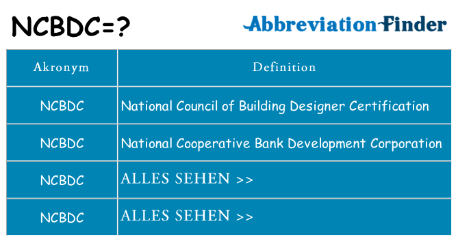 Wofür steht ncbdc