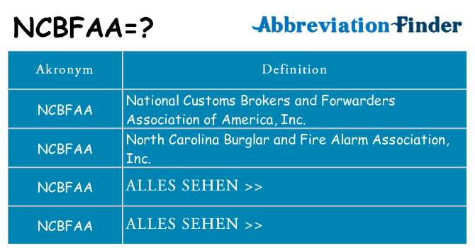Wofür steht ncbfaa