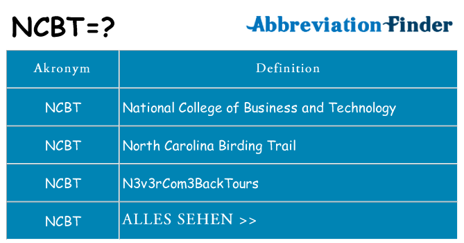 Wofür steht ncbt