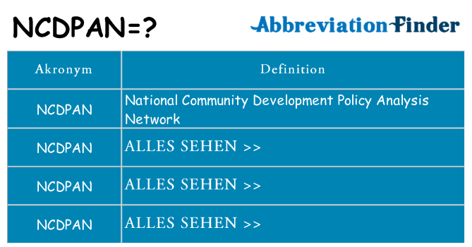 Wofür steht ncdpan