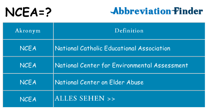 Wofür steht ncea