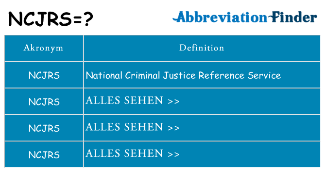 Wofür steht ncjrs