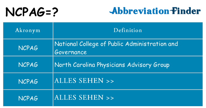 Wofür steht ncpag