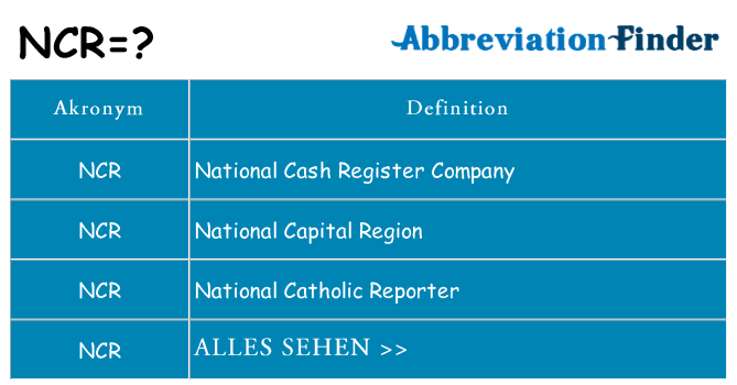 Wofür steht ncr