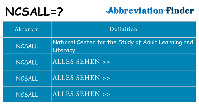 Wofür steht ncsall
