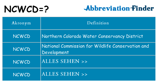 Wofür steht ncwcd