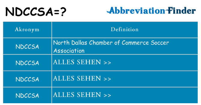 Wofür steht ndccsa