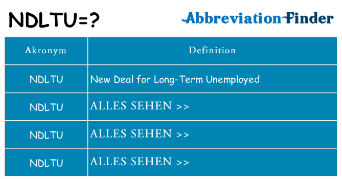 Wofür steht ndltu