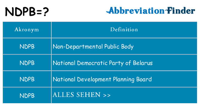 Wofür steht ndpb