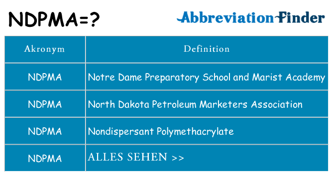 Wofür steht ndpma