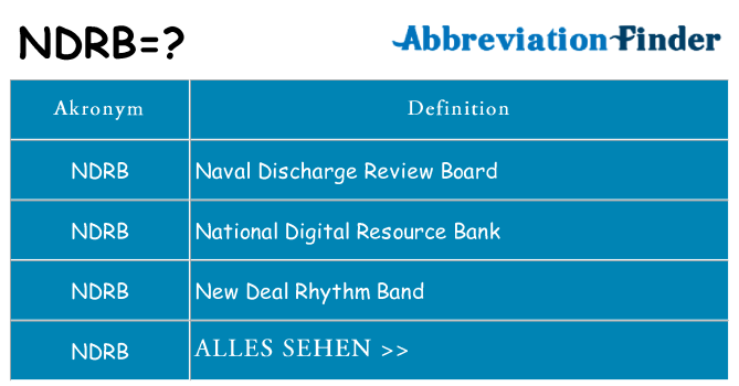 Wofür steht ndrb