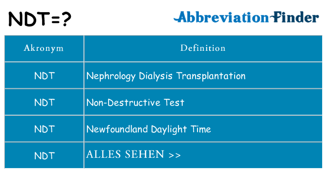 Wofür steht ndt