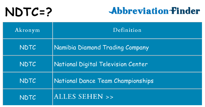 Wofür steht ndtc