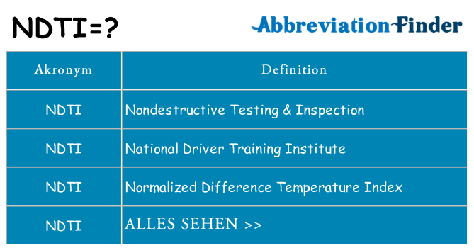 Wofür steht ndti