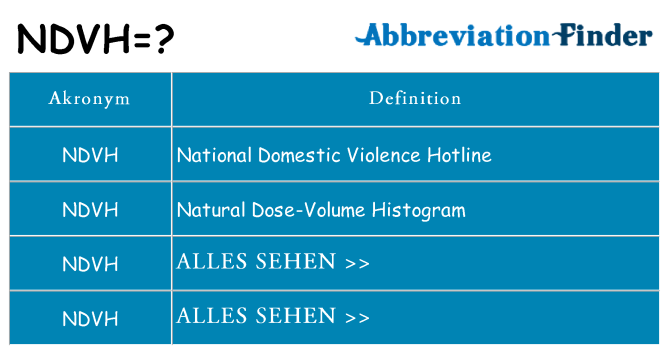 Wofür steht ndvh