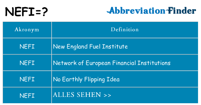 Wofür steht nefi