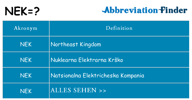Wofür steht nek