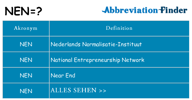 Wofür steht nen