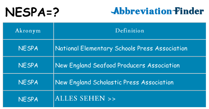 Wofür steht nespa