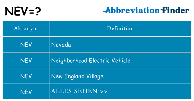 Wofür steht nev
