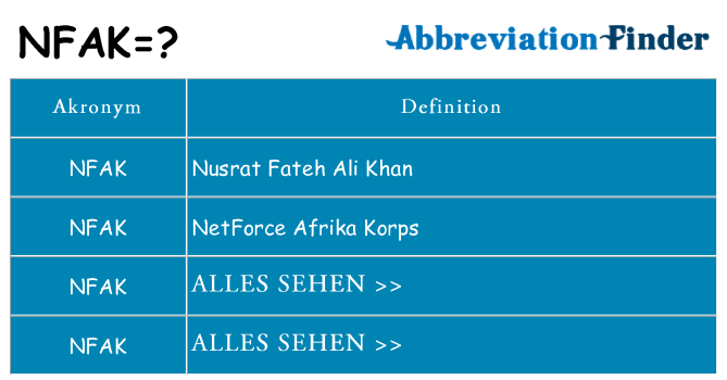 Wofür steht nfak
