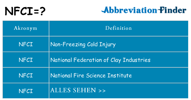 Wofür steht nfci