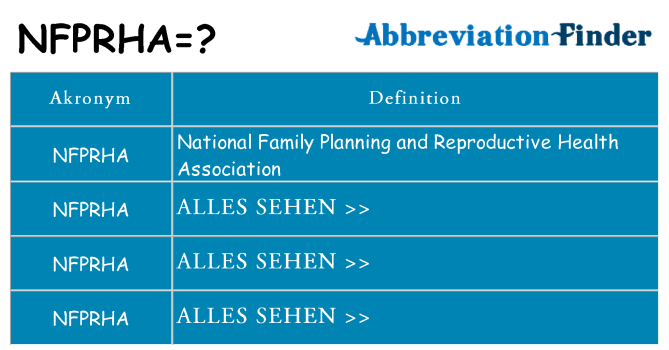 Wofür steht nfprha