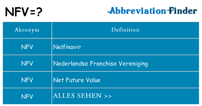 Wofür steht nfv