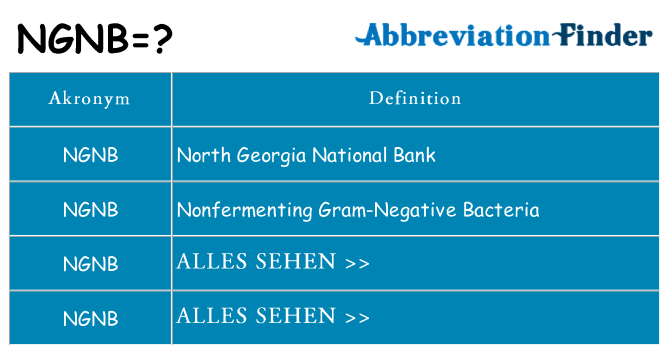 Wofür steht ngnb