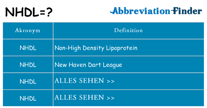 Wofür steht nhdl